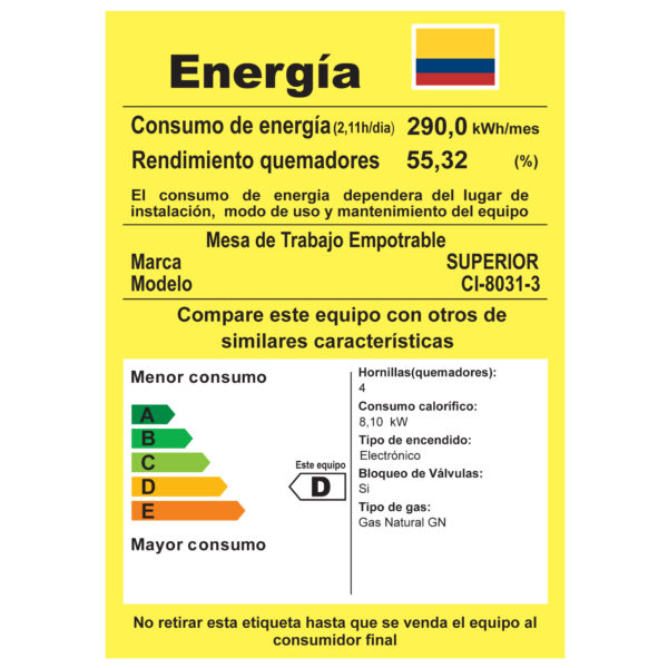 Estufa CI 8031-3 - Imagen 7